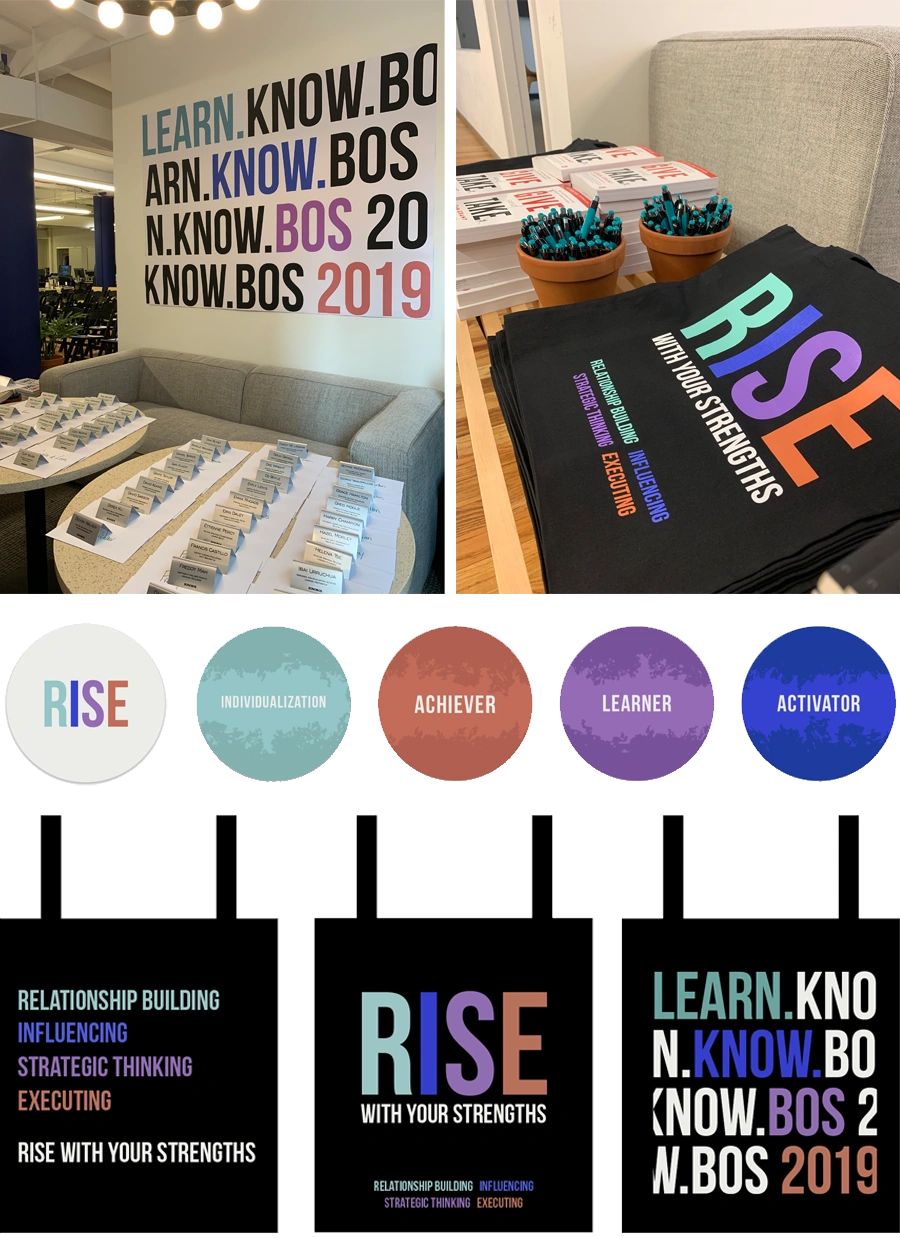 Internal team strengths-building event branding and swag, including 35 stickers representing the event branding and each team member's top 5 strengths.